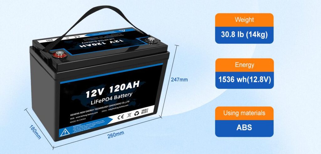 12V-120AH-Lithium-Iron-Battery-High-Protection-1024x492