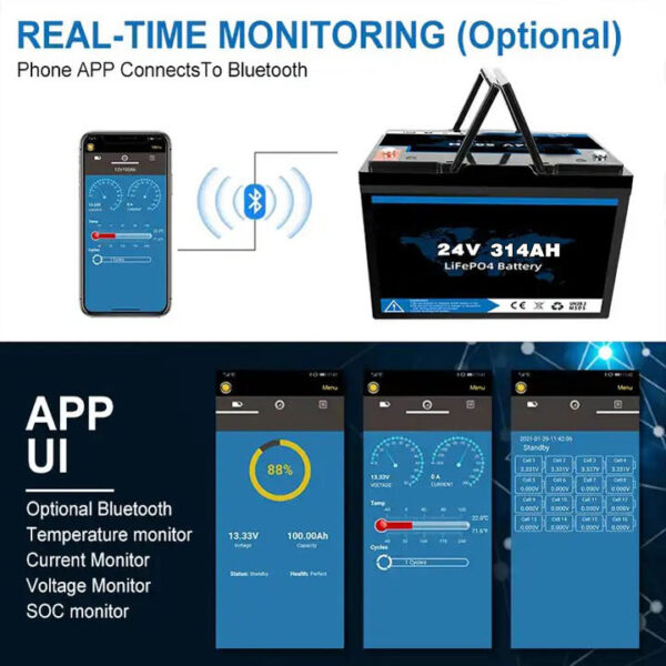 24V-314AH-LiFePO4-lithium-battery-A-Class-BMS-Protection-Waterproof-deep-cycle-600x600