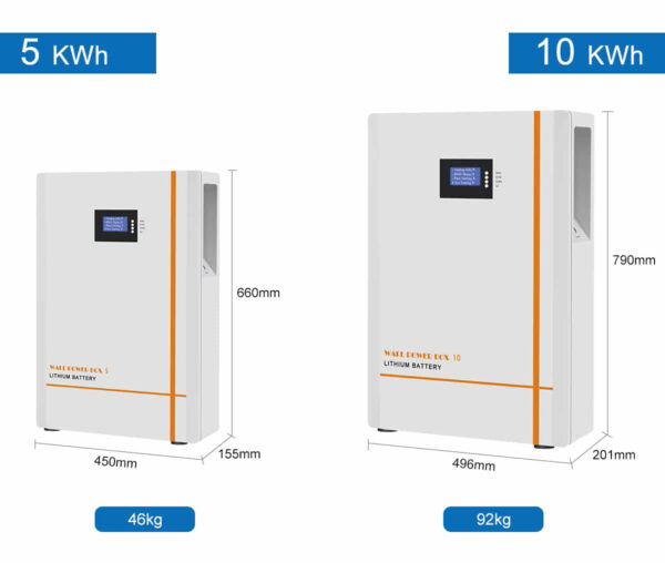 5KWH-Home-Solar-LiFePO4-Powerwall-Battery-51.2V-100AH-1-600x508