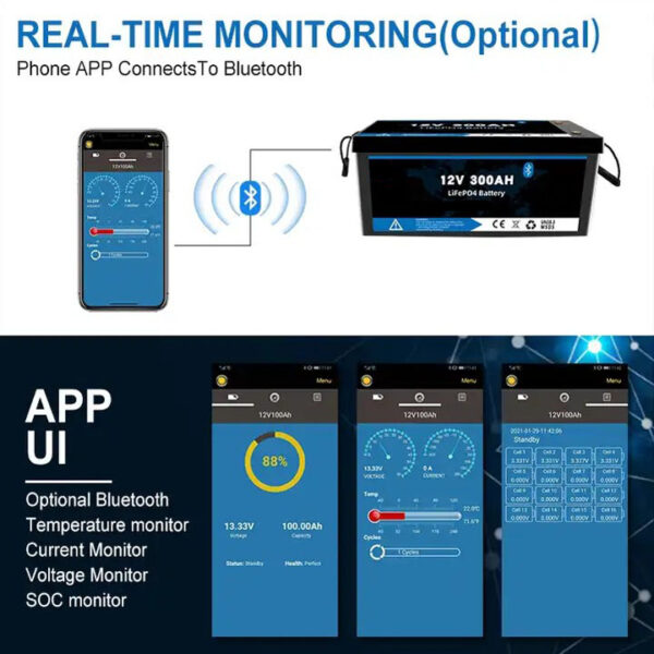 High-quality-12.8v-lifepo4-battery-for-RV-system-1-600x600