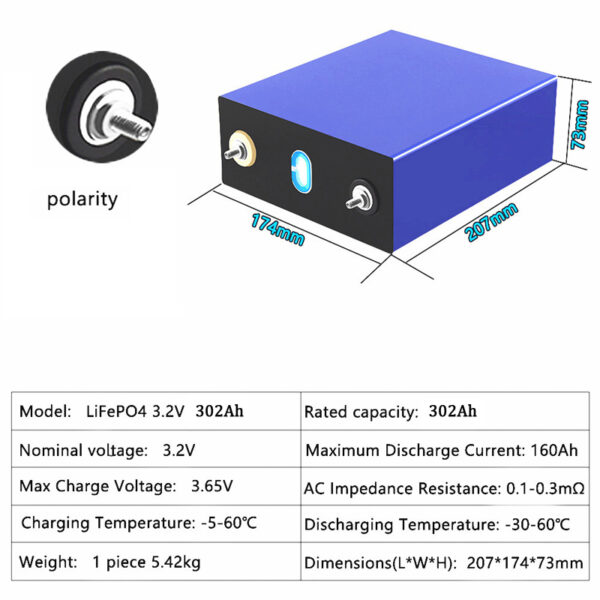 High-recognition-LiFePO4-cells-CATL-302Ah-for-Forklifts-1-600x600